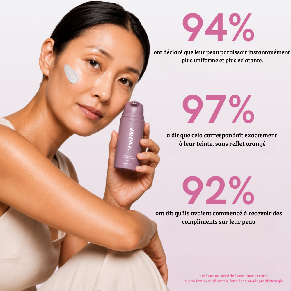 Fond de teint adaptatif à effet rajeunissant
